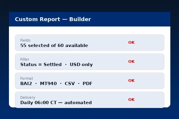 SinglePoint custom report builder showing 60 configurable fields with BAI2, MT940 and CSV export options