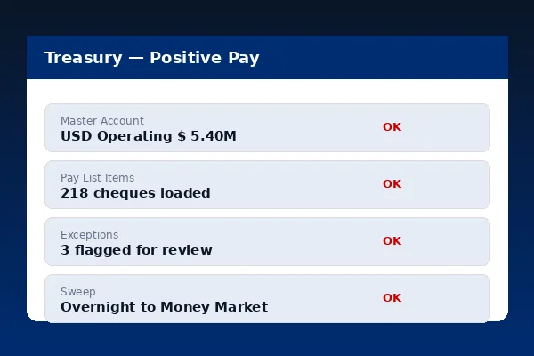 SinglePoint treasury dashboard with zero-balance account structure, sweep arrangement and positive pay queue